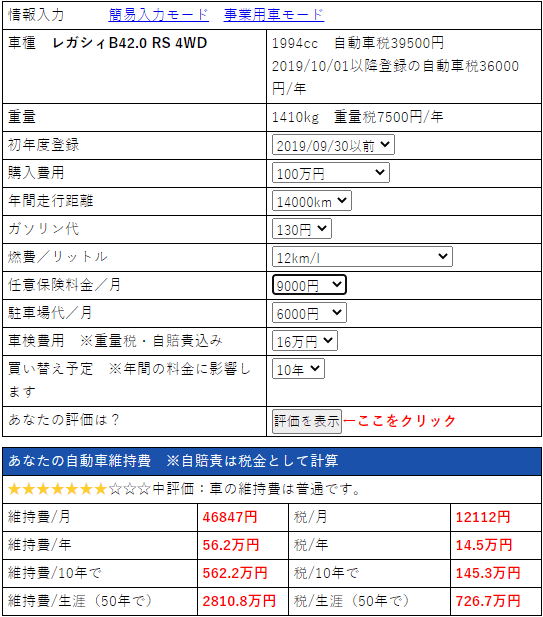 乗り潰し 中古車10年分の維持費を計算してみた 生活を変えず年間１００万円貯蓄が増える ウシの家計簿主婦ブログー